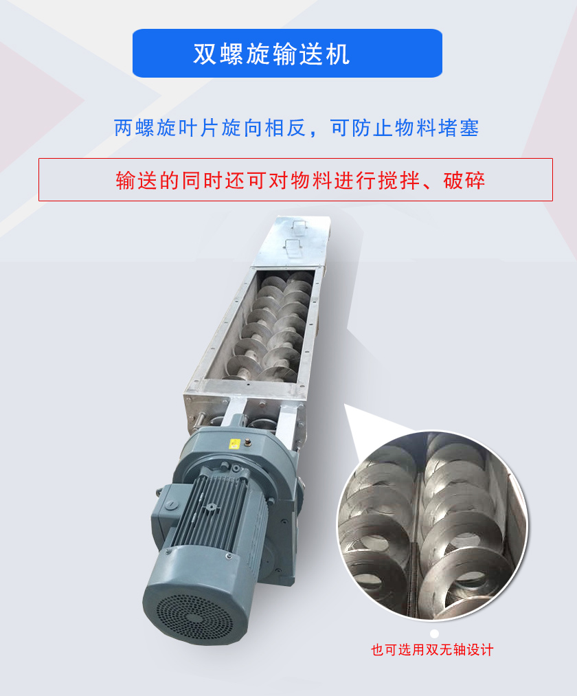 雙螺旋輸送機兩螺旋葉片旋向相反，可防止物料堵塞