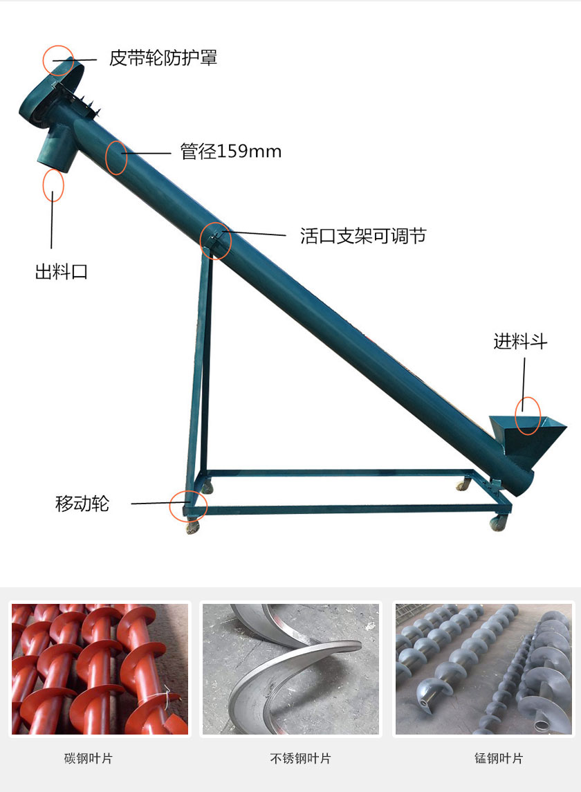 產(chǎn)品結構