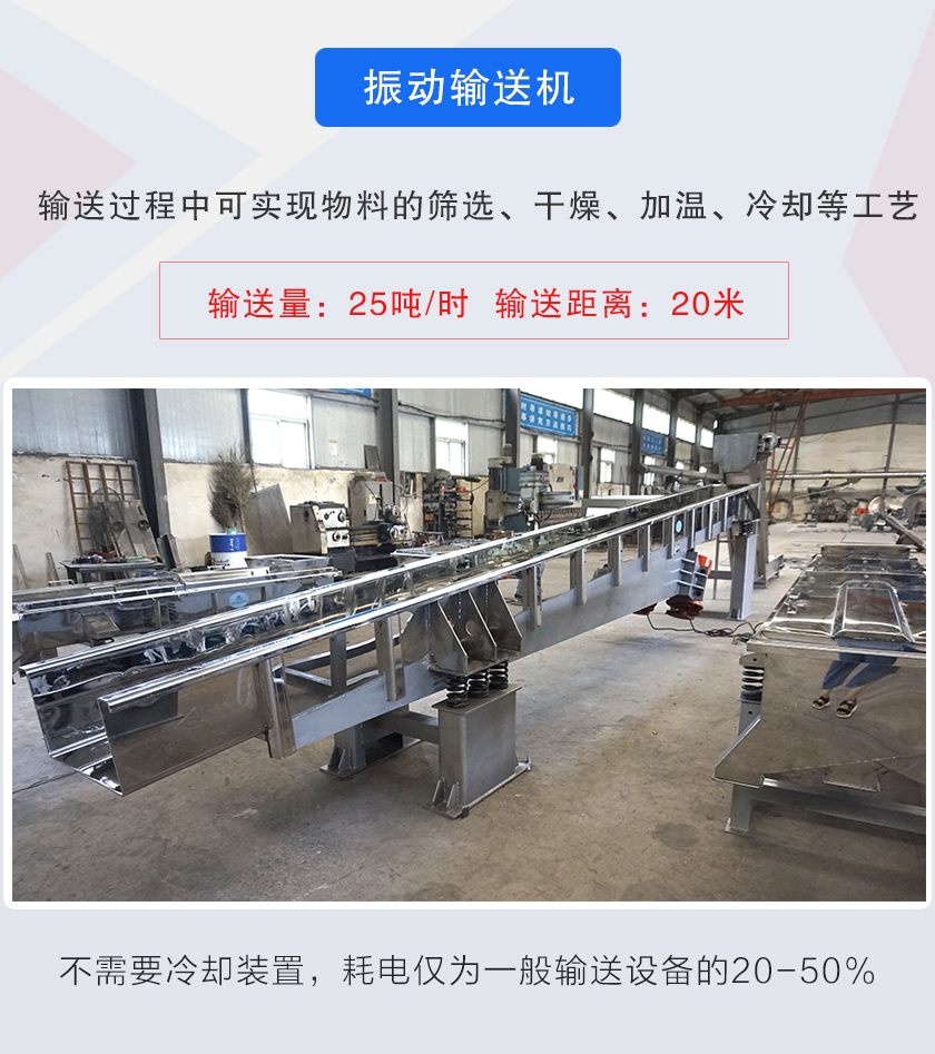 輸送過程中可實現(xiàn)物料的篩選、干燥、加溫、冷卻等工藝