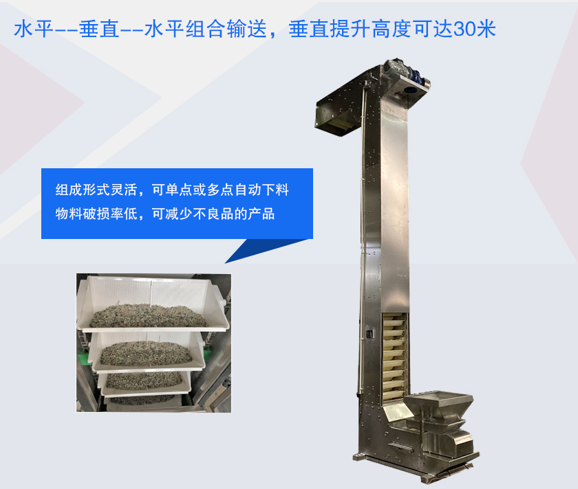 具有提升高度高、防破碎、多點(diǎn)下料等特點(diǎn)