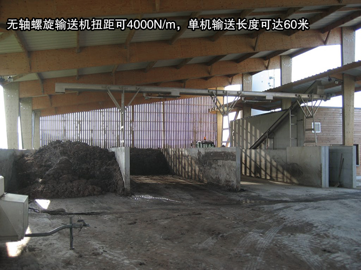 無(wú)軸螺旋輸送機(jī)扭距可4000N/m，單機(jī)輸送長(zhǎng)度可達(dá)60米